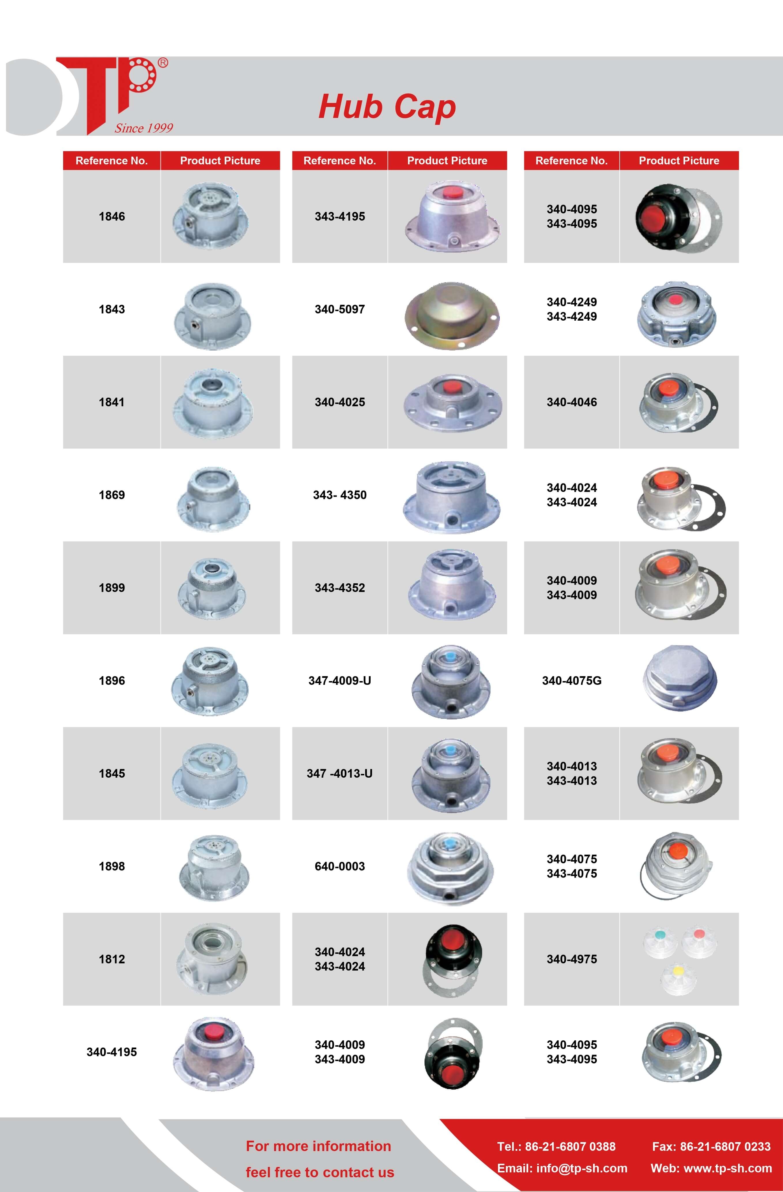 hub cap list